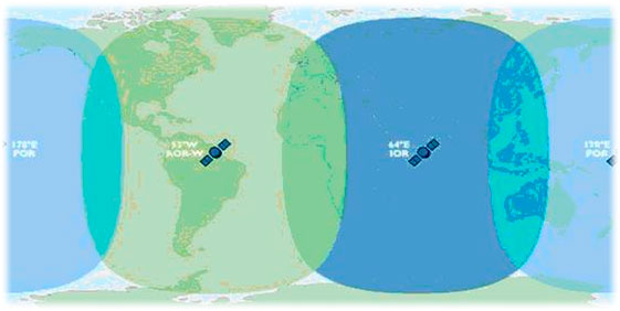 Спутниковая связь посредством геостационарной орбиты